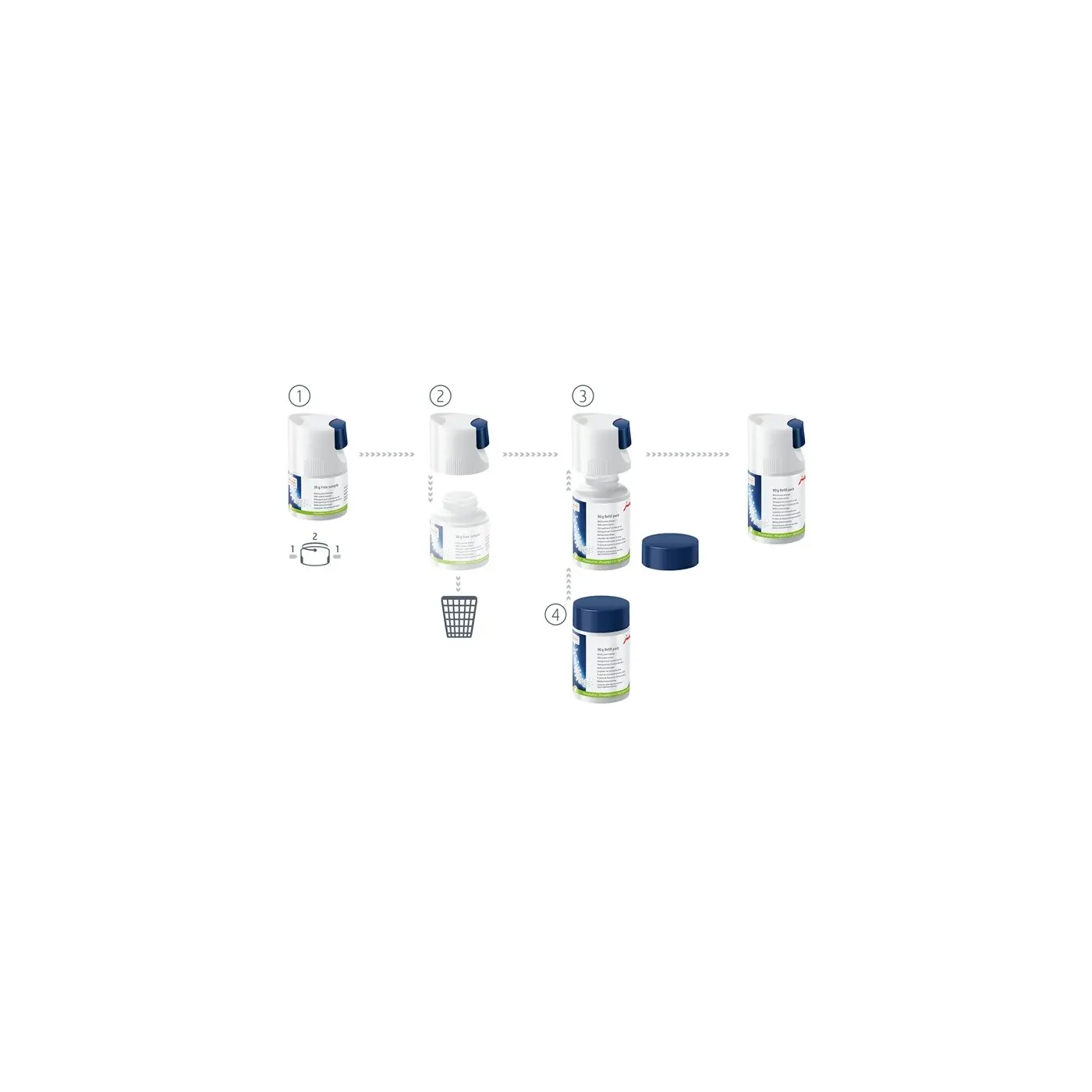Jura Recharge tabs nettoyant lait 90g